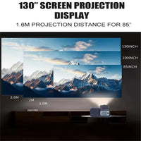 HT36 KTV Projector