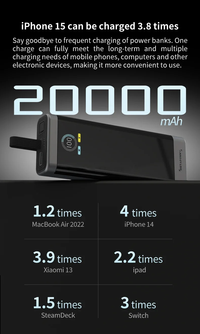 20000 mAh Power Bank