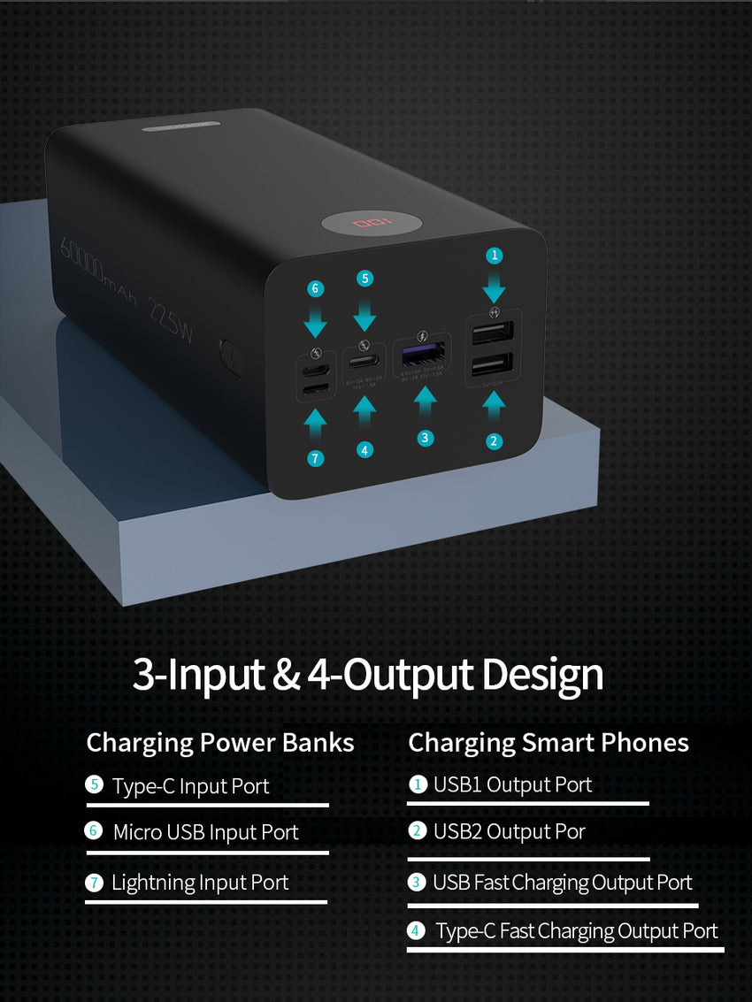 ROMOSS 57000mAH Power Bank